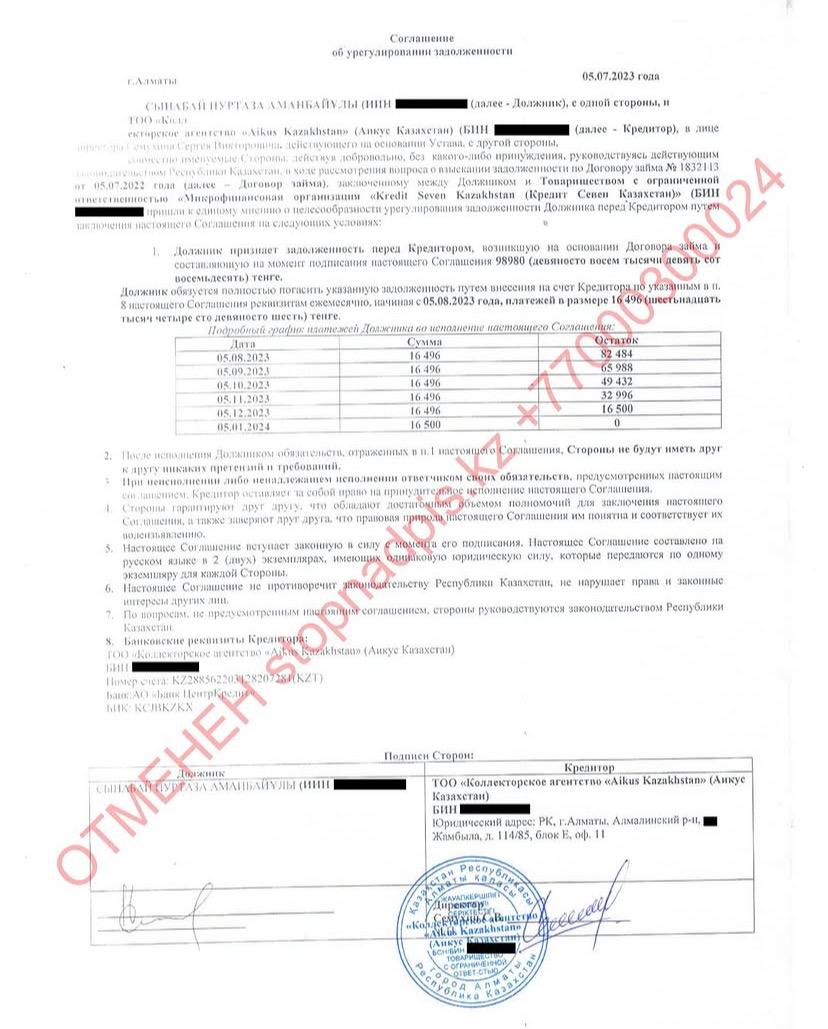 Соглашение об урегулировании задолженности — график погашения